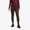 Revolution Race Alaska Fleece Lined Tights